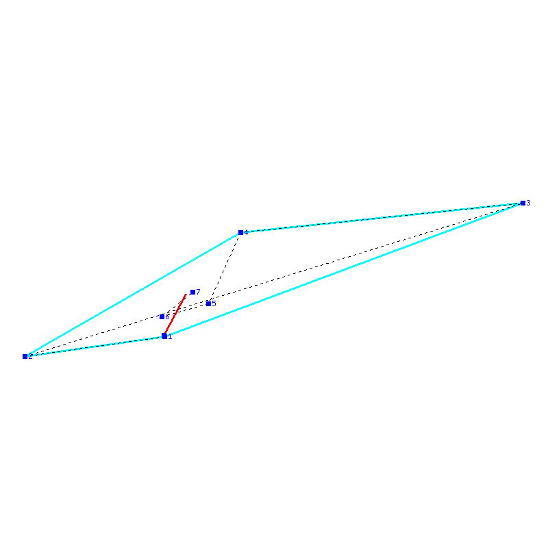 Flugauswertung